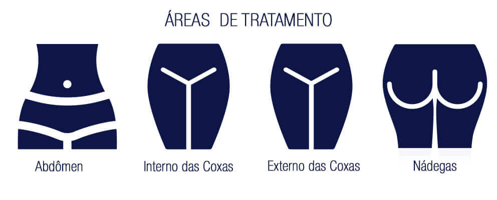 principais-areas-tratamentos-alma-prime