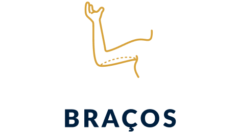 FisioForma - Áreas Tratadas - Braços