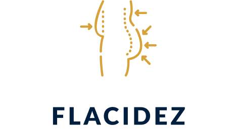 FisioForma - Eficaz Contra - Flacidez